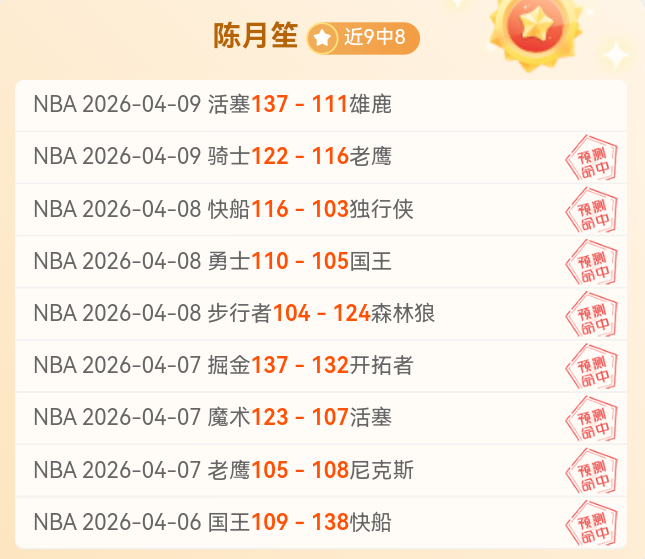 挪超门神荣,膺最佳奖后,获赠四枚鸡,香港赛马会,赛程安排,赛果查询,马匹资料,比赛分析