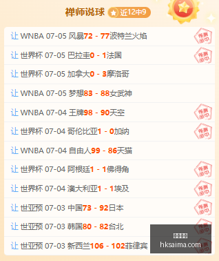 文章,洪卡到底能,不能打穿对,香港赛马会,赛程安排,赛果查询,马匹资料,比赛分析