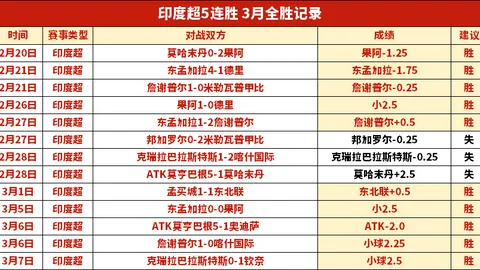 大乐透期号杜锋战术调整，专家分析强攻广州对手
