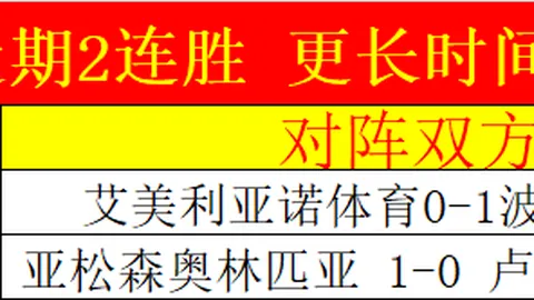 大乐透期号专家推荐：足球31中22韩系3中3分析