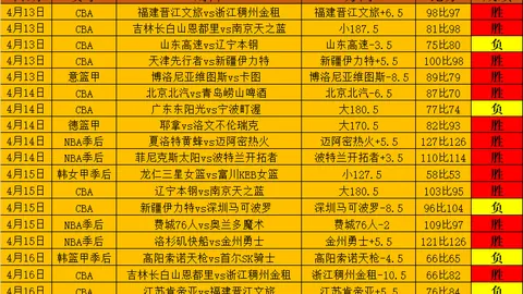 大乐透期号专家推荐分析：谁能预测三分